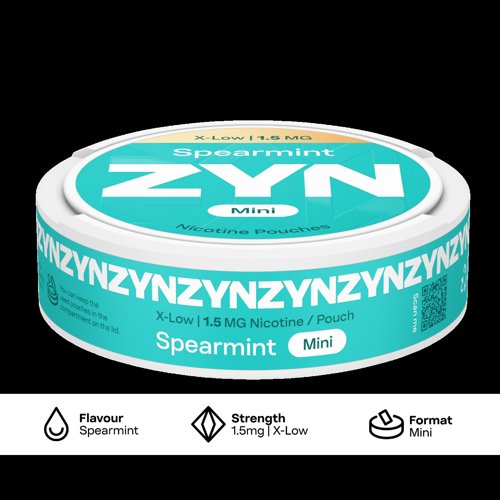 Zyn Low Spermint